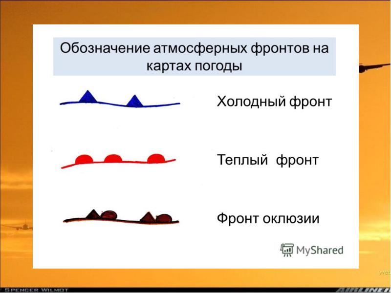 Фронт образования. Теплый атмосферный фронт обозначение. Теплый и холодный атмосферный фронт обозначение. Обозначение холодного и теплого фронта. Обозначение холодного фронта на карте.