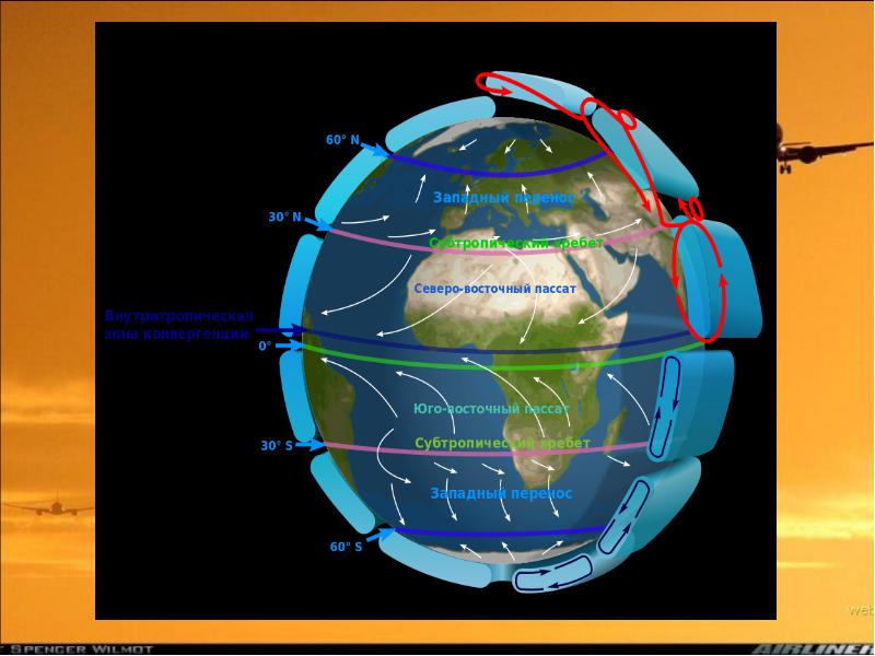 Западные пассаты. Северо Восточный Пассат. Карта циркуляции атмосферы. Юго-Восточный Пассат. Северо восточные и Юго восточные пассаты.
