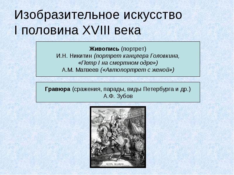 внешняя политика россии в 18 веке. исторические события 18 века. важнейшие события в истории россии.