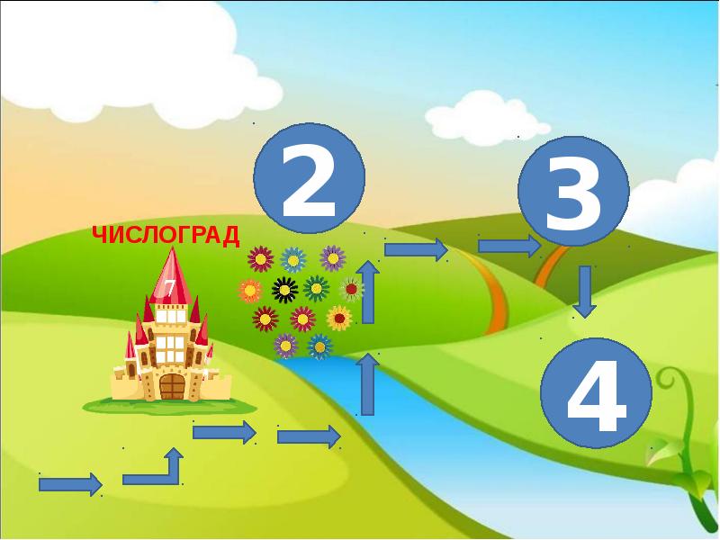 Карта со станциями для презентации