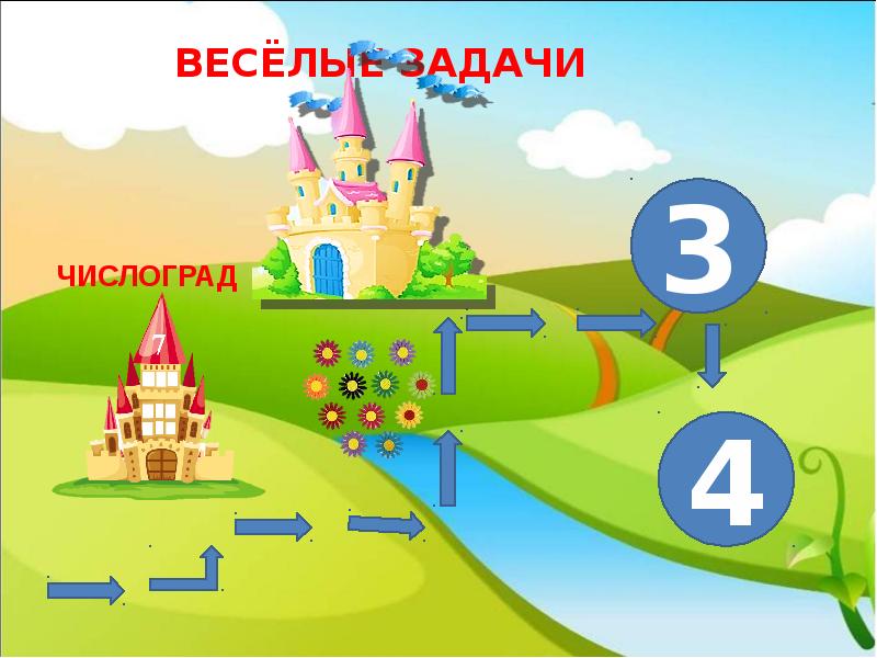 Путешествие по стране математика 1 класс презентация