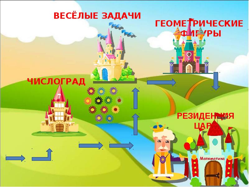 Математическое царство картинки для детей