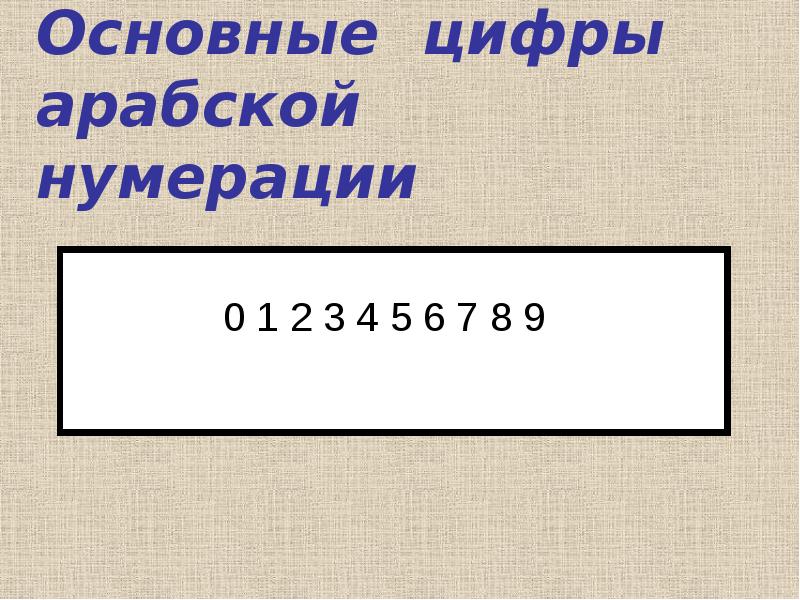 Основные цифры. Цифры для нумерации слайдов. Новая или арабская нумерация. Новая нумерация. Нумерация картинки для презентации.