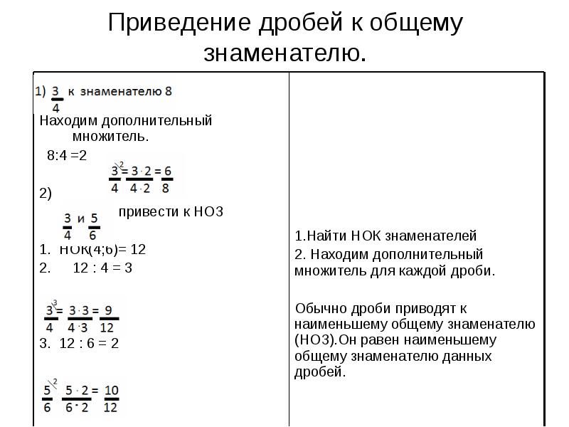 Приведение дробей к общему знаменателю план урока