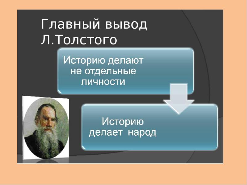 Картинки роль личности в истории