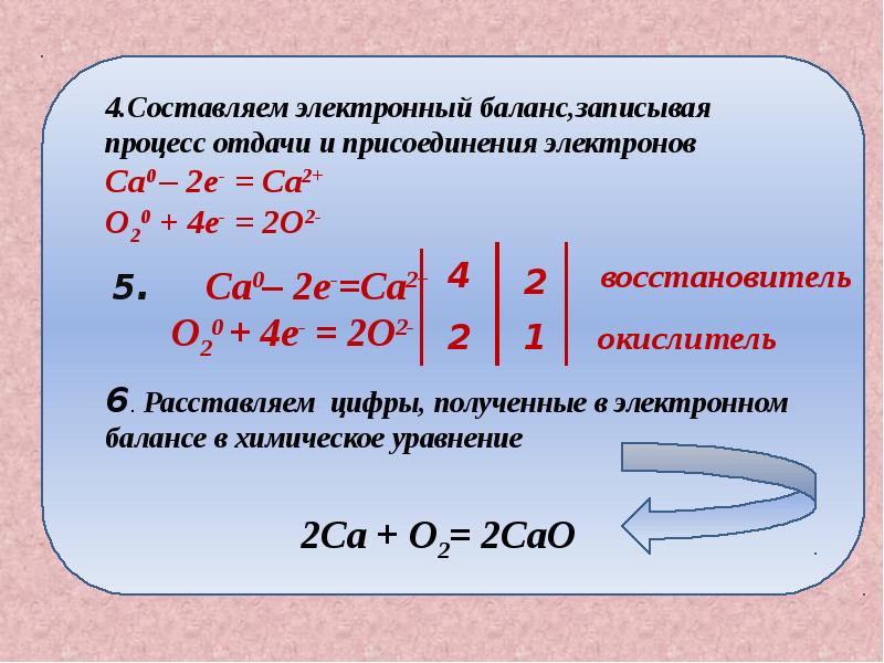 Реакции овр 8 класс презентация