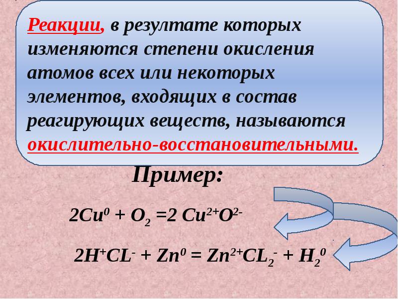 Презентация по химии 8 класс окислительно восстановительные реакции