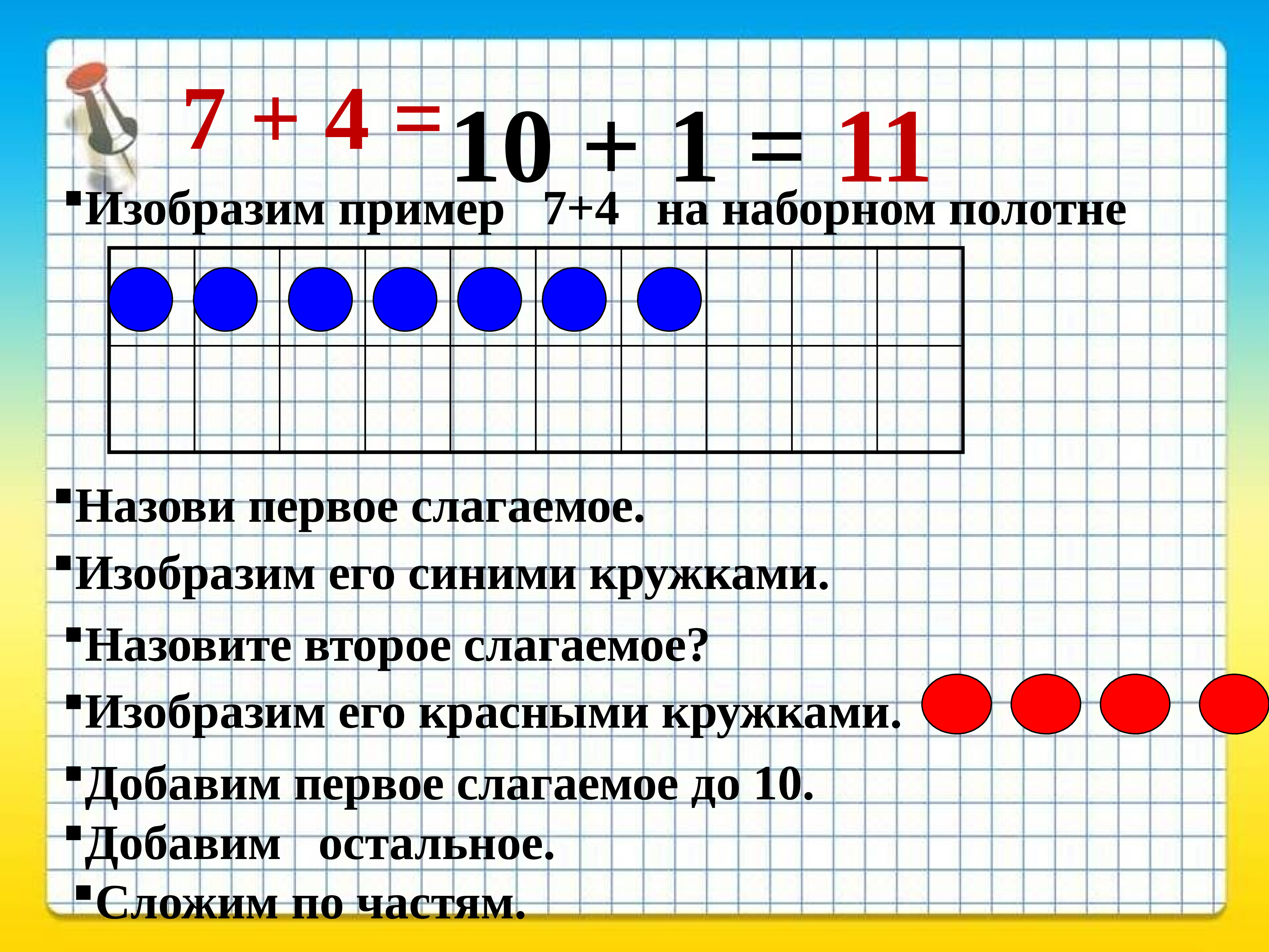 Сложение однозначных чисел с переходом через десяток вида 2 3 презентация 1 класс