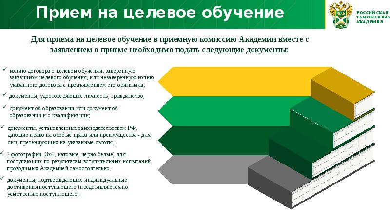 Целевое обучение презентация. Российская таможенная Академия презентация. Целевое обучение.