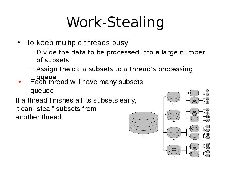 Work-Stealing
To keep multiple threads busy:
Divide the data to be Work-Stealing
To keep multiple threads busy:
Divide the data to be