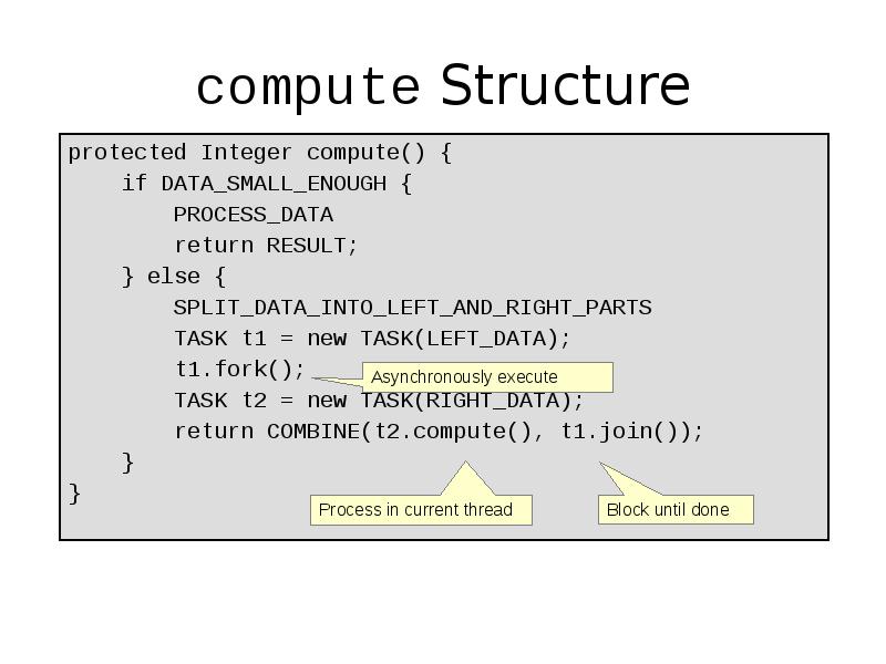 compute Structure
protected Integer compute() {
if DATA_SMALL_ENOUGH {
compute Structure
protected Integer compute() {
if DATA_SMALL_ENOUGH {