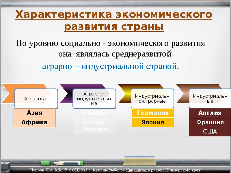 Презентация социально экономическое развитие страны