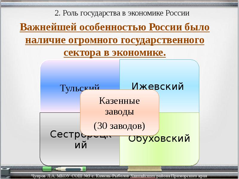 Экономика россии в начале 20 века презентация