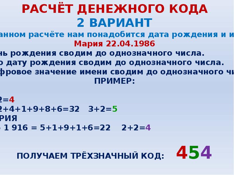 В какие дни рисовать денежную девятку в 2023 году