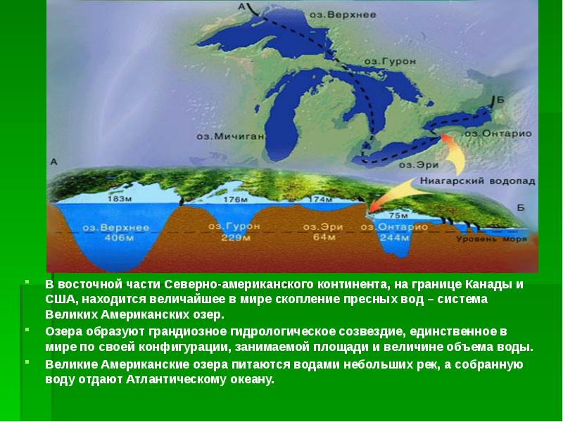 В восточной части Северно-американского континента, на границе Канады и США, находится