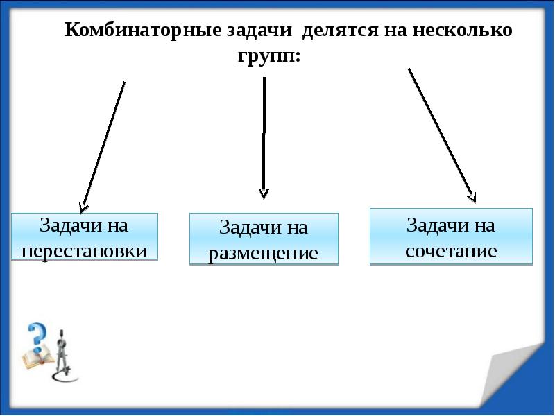 Презентация комбинаторика задачи