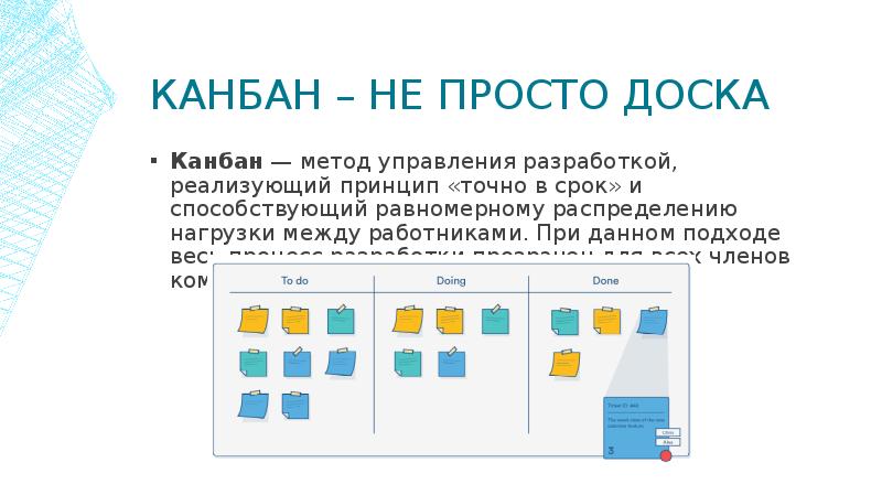 Метод управления проектами kanban