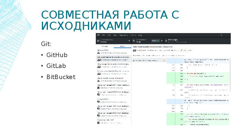 Как создать проект на гитхабе