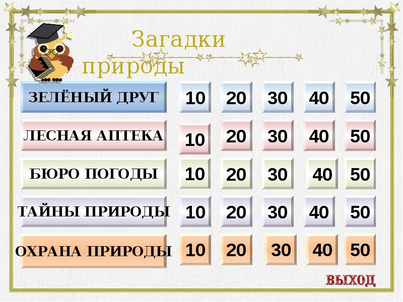 В чем загадка характера. Викторины и загадки на балл. Викторина загадки природы тульского края 2021 вопросы. Накрутка викторины Riddle. Школа номер 12 загадки природы 3 класс.