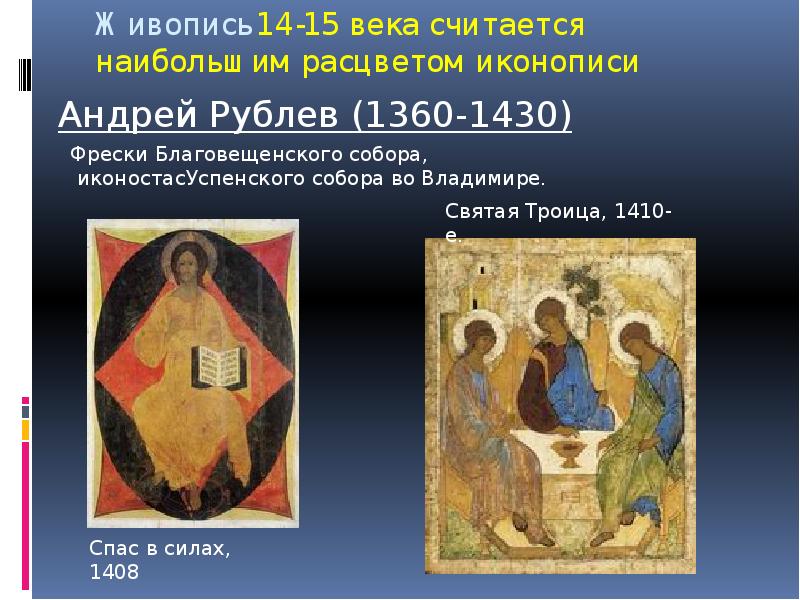 Иконопись 13 15 веков на руси презентация