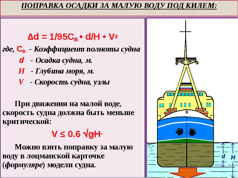 Как пройти под. План перехода судна. План перехода судна в табличной форме. Что такое переход на судне. План перехода морского судна.