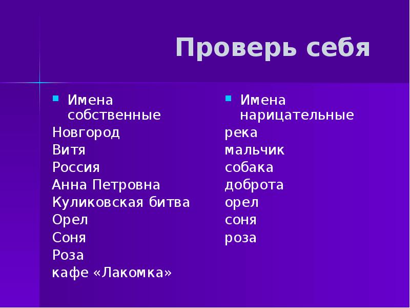 5 имен собственных