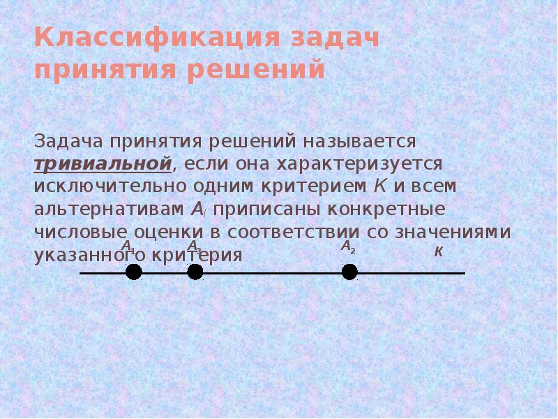 Элементами решения называют