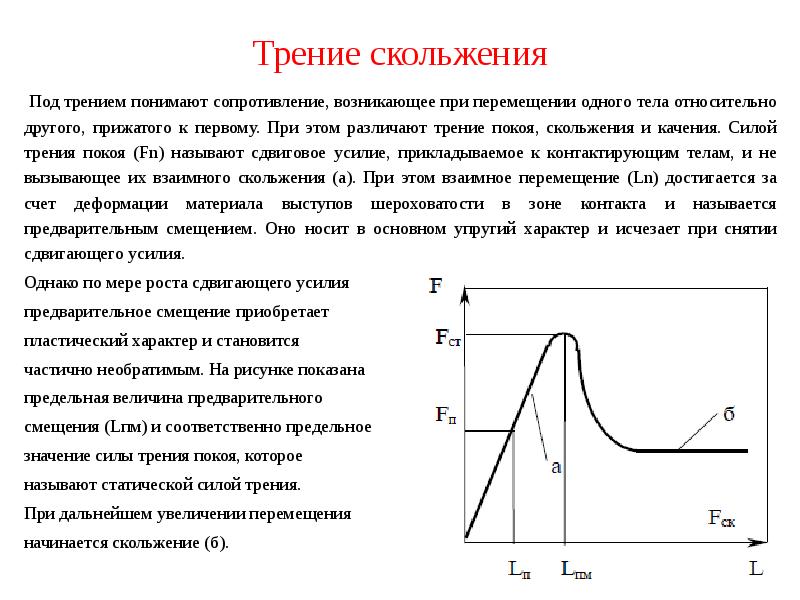 Реферат: Сила трения. Коэффициент трения скольжения