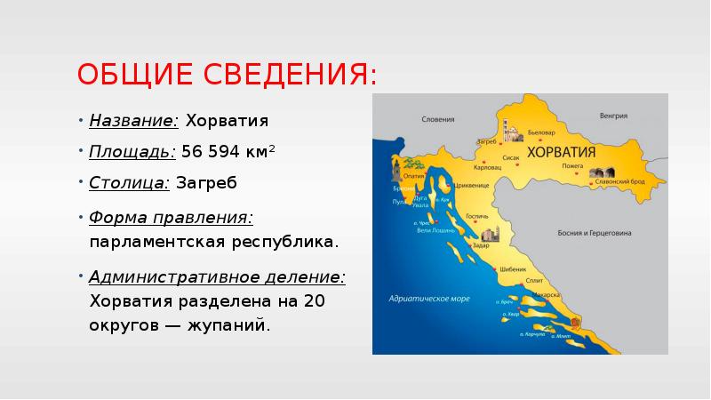 Презентация хорватия 7 класс