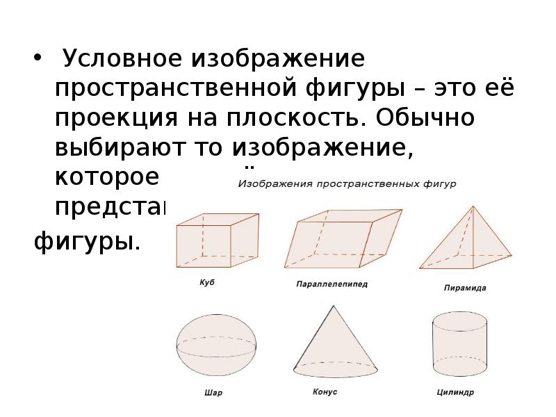 Практическая работа изображение пространственных фигур ответы. Практическая работа изображение пространственных фигур ответы