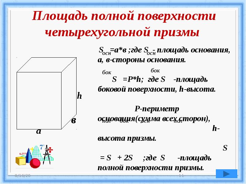 Призма площадь поверхности презентация