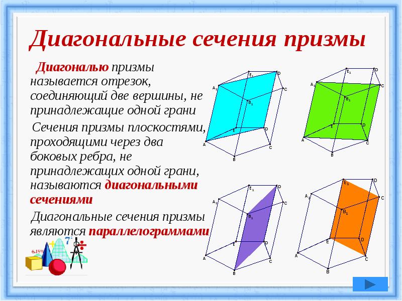 Презентация на тему призма 9 класс