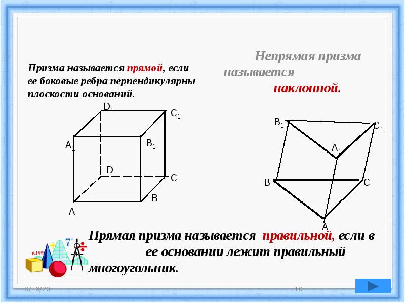 Призма прямая и наклонная призма презентация