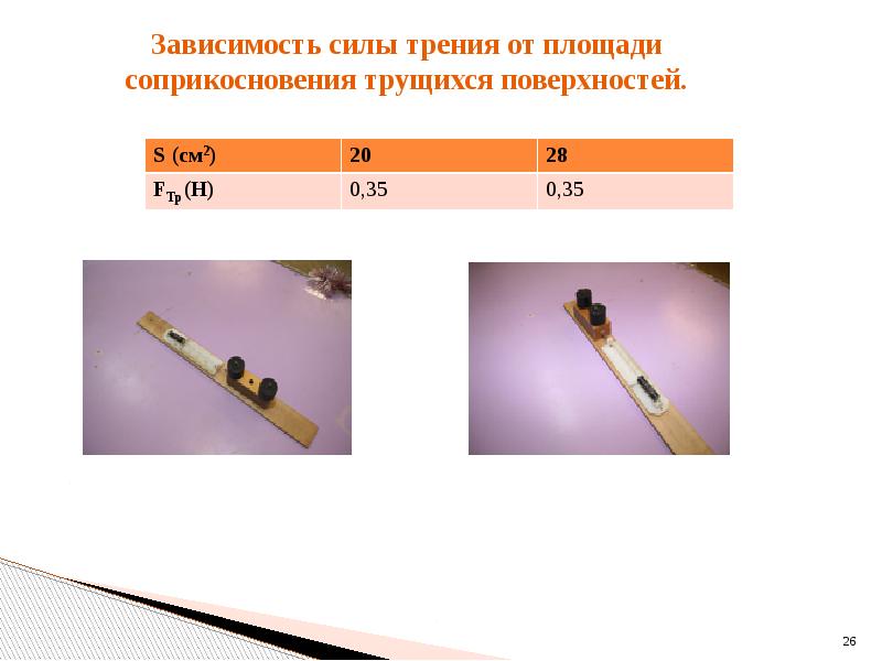 Сила трения 7 класс физика лабораторная работа. Зависимость силы трения от площади поверхности. Зависимость коэффициента трения от площади соприкосновения. Зависимость силы трения от площади соприкасающихся поверхностей. Сила трения от площади соприкосновения поверхностей.