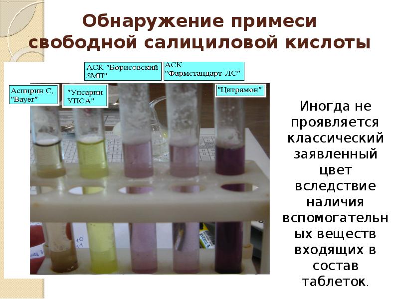 Обнаружение примесей. Способы фальсификации меда. Обнаружение примесей. Обнаружение примесей. Примеси это классификация фарм химия.