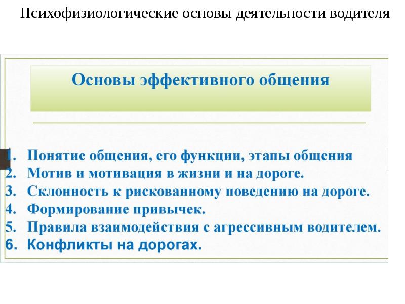 Основа активности 5. Психофизиологические основы водительской деятельности. Психофизиология деятельности водителя. Психологические основы деятельности водителя. Этические основы деятельности водителя.