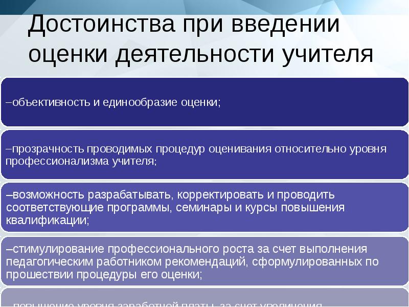 Безымянные контракты презентация