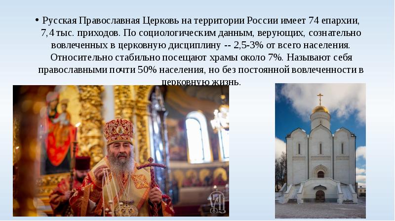 Русская православная Церковь в России