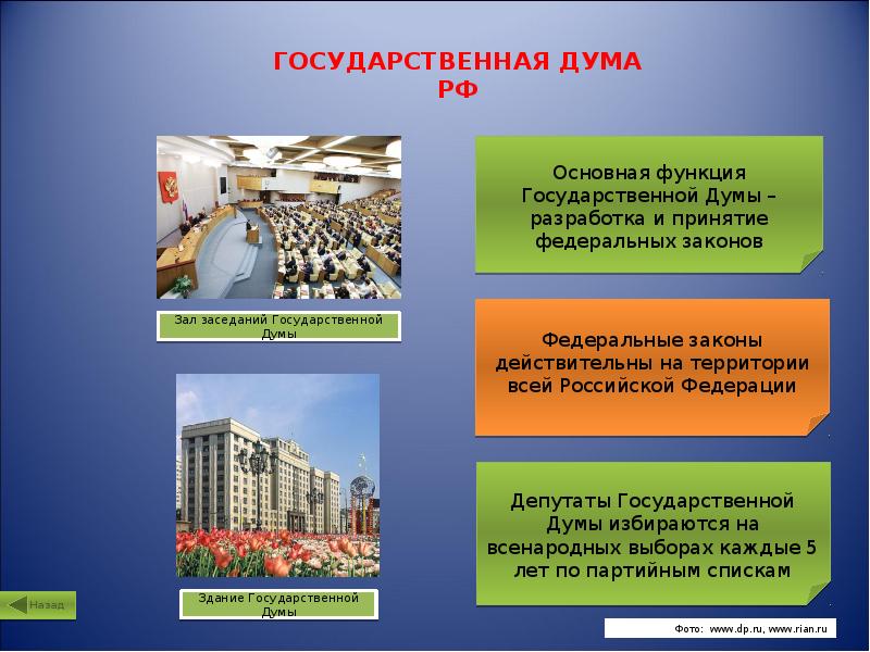 Назначение государственной думы. Функции государственной Думы РФ. Функции ГД РФ. Основная функция государственной Думы РФ. Основные функции государственной Думы.