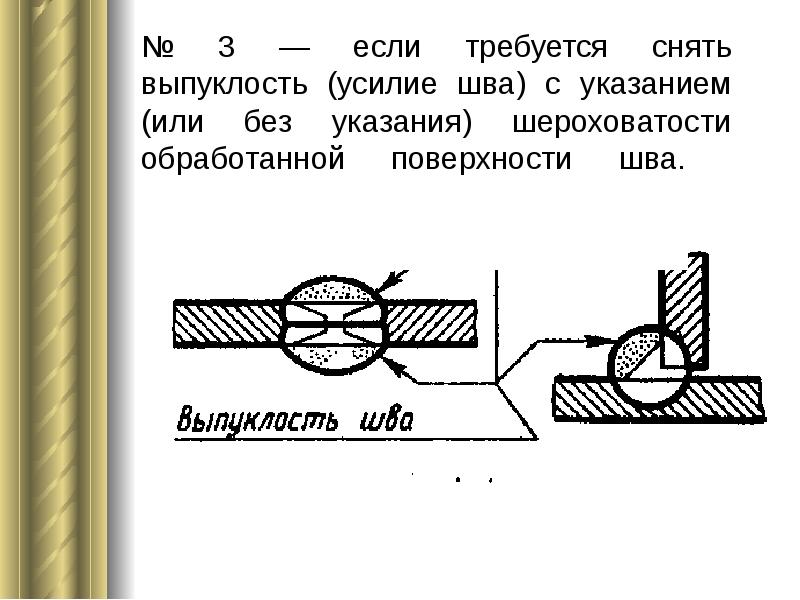 Зачистить заподлицо на чертеже