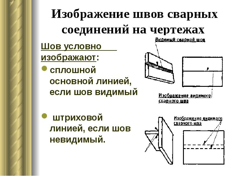 Сварка по замкнутой линии на чертеже