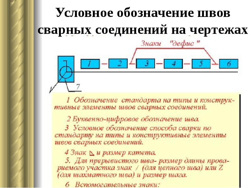 Чтение чертежей сварных конструкций