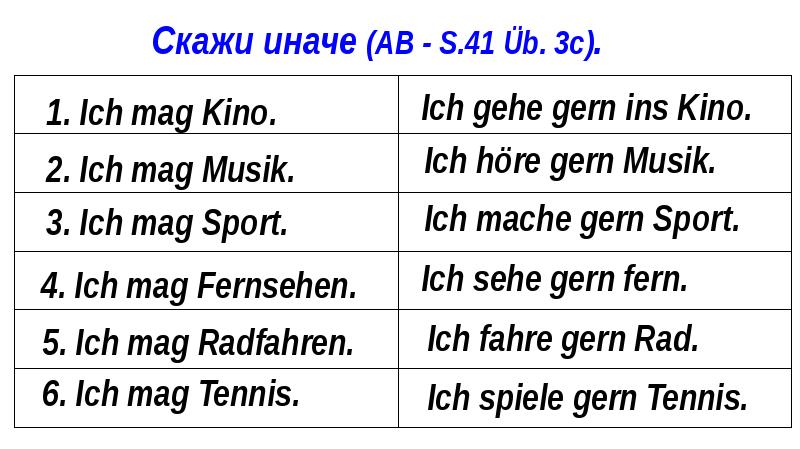 Скажи иначе запиши предложения по образцу ich mag kino