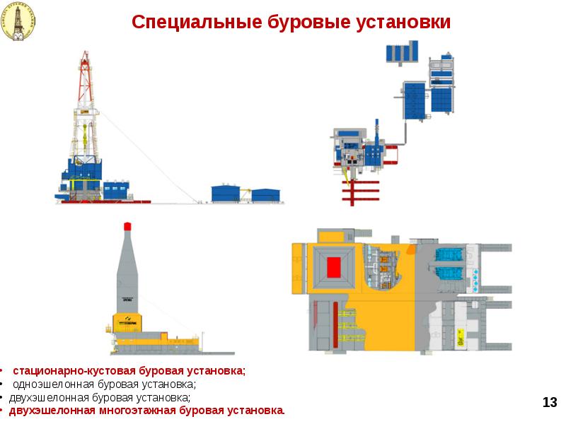 Презентация буровые станки