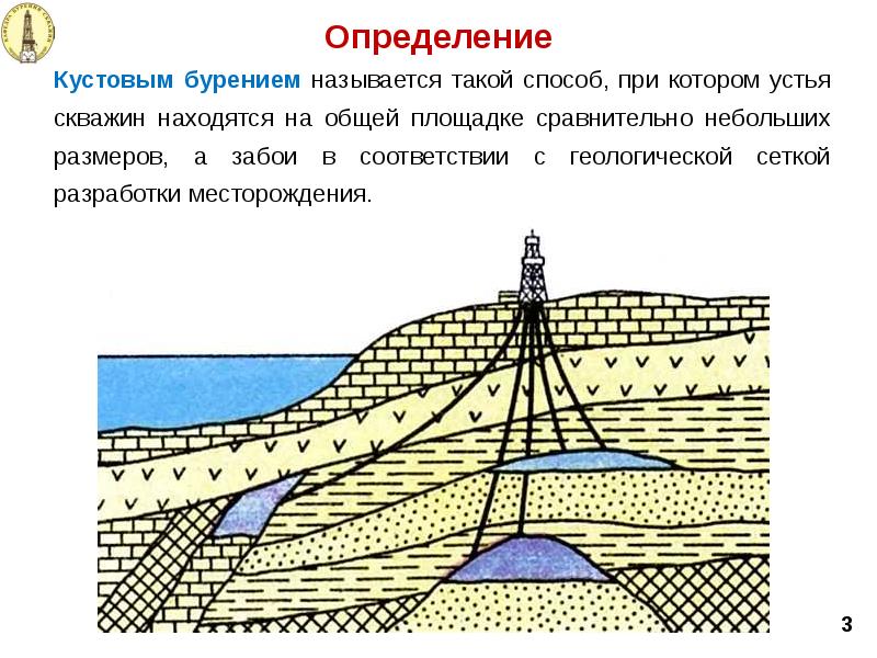 Проект байкал бурение