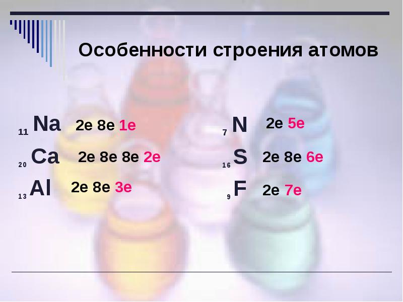 Б 6 8 е 8 13. 2е 8е 8е 2е. 2е 3е химический элемент. 2e 8e 2e химический элемент. 2е 8е 8е химический элемент.