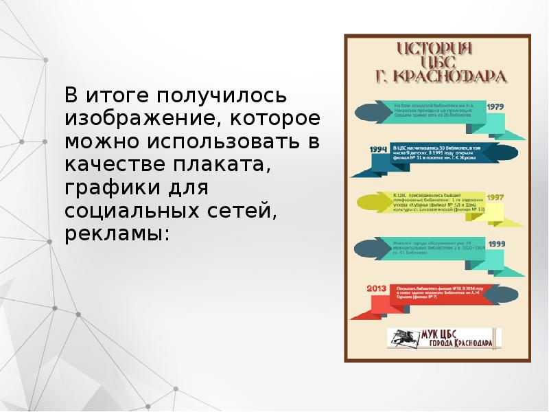 Инфографика актуальность проекта