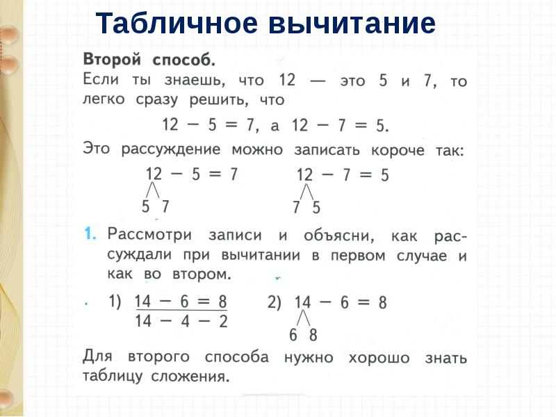 Презентация вычитание вида 16 1 класс школа россии фгос