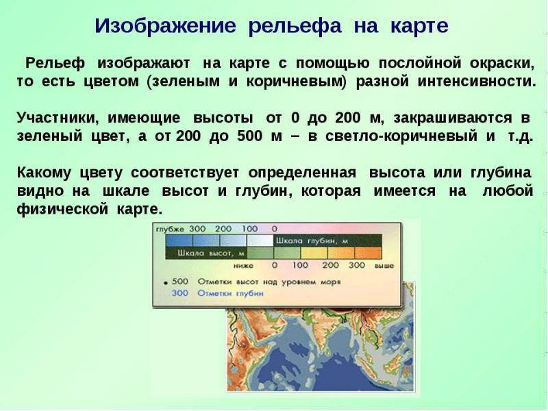 Изображения рельефа на планах местности и географических картах