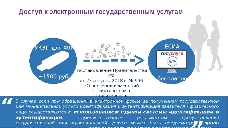 Фонд социального страхования презентация